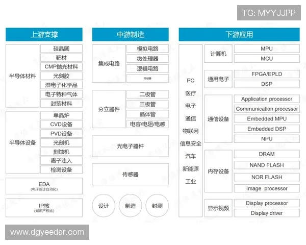 中国职业足球俱乐部球星完整名单与球员发展全景解析 中国职业足球俱乐部球星完整名单与球员发展全景解析