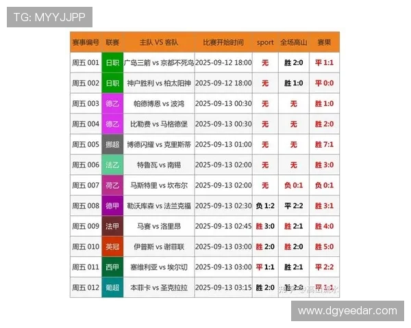 足球技术最出色的球星盘点及其精彩表现分析